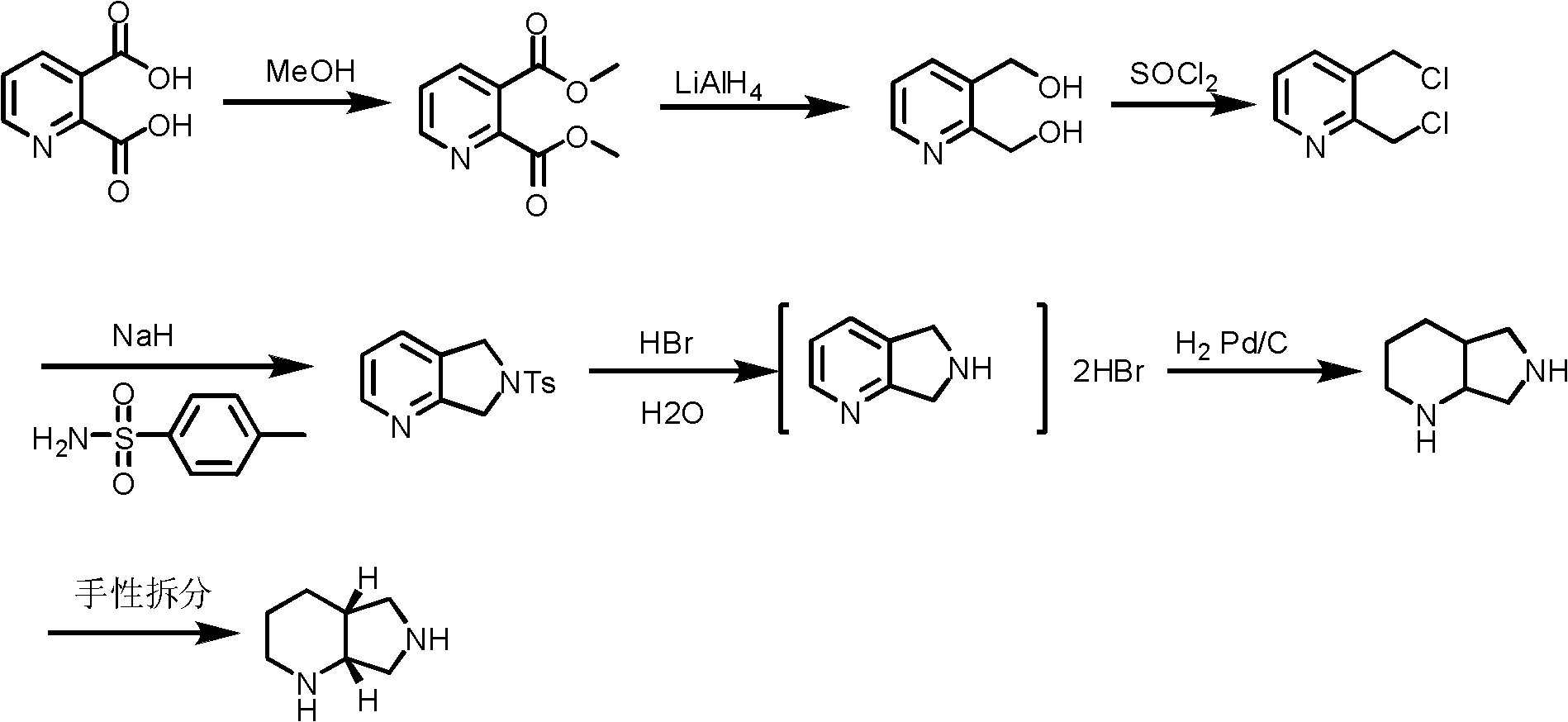 Preparation method of (S, S)-octahydro-6H-pyrrolo[3, 4-b]pyridine