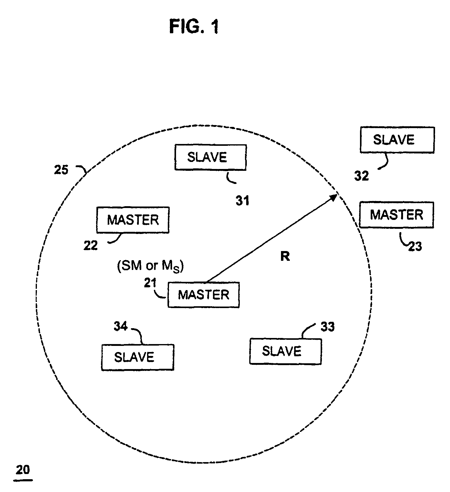 Method and system for rangefinding using RFID and virtual triangulation