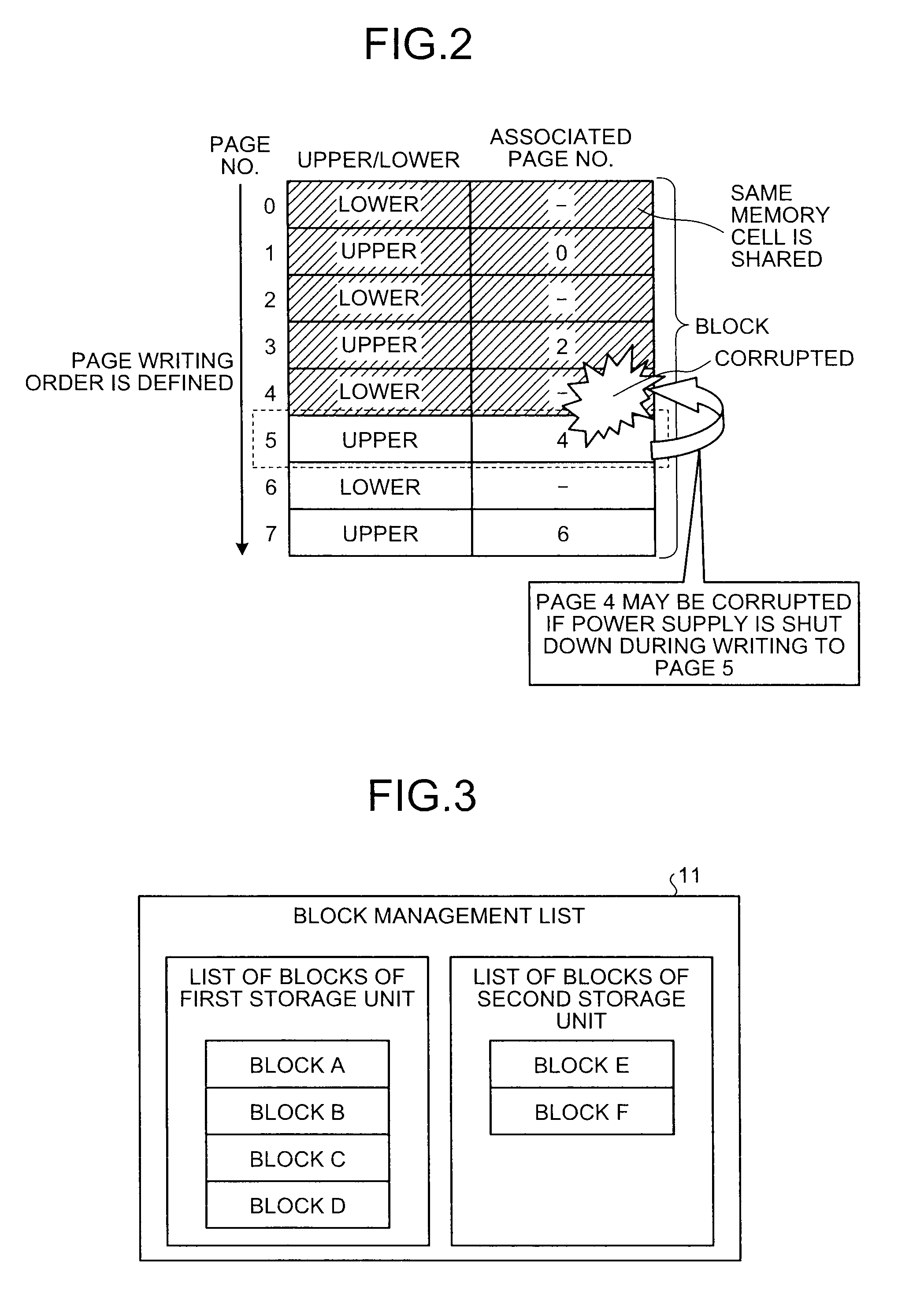 Semiconductor storage device and storage controlling method