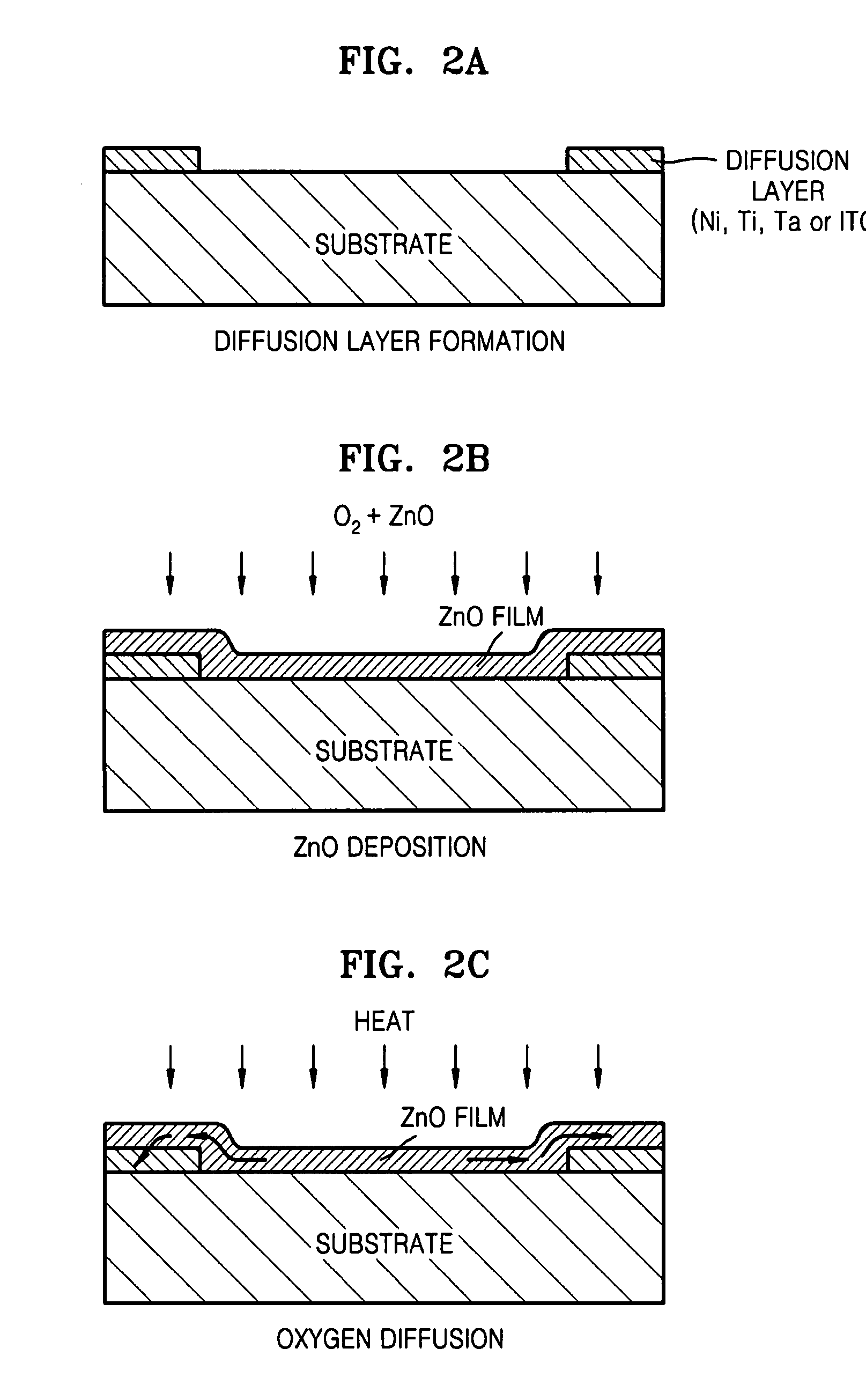 Fabrication methods of a ZnO thin film structure and a ZnO thin film transistor, and a ZnO thin film structure and a ZnO thin film transistor