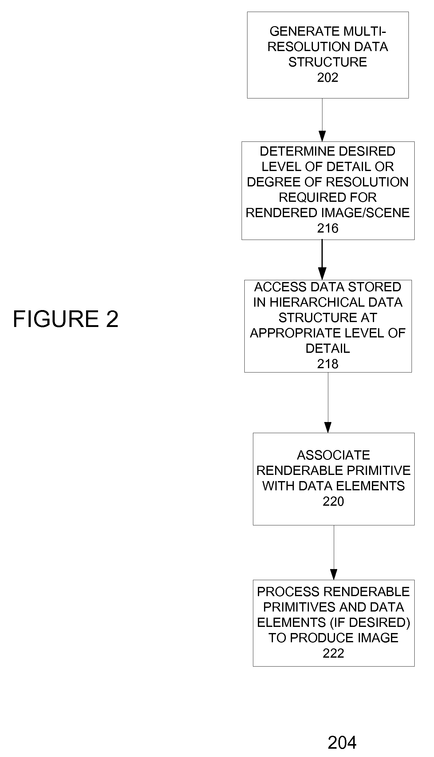 Method and apparatus for using voxel mip maps and brick maps as geometric primitives in image rendering process