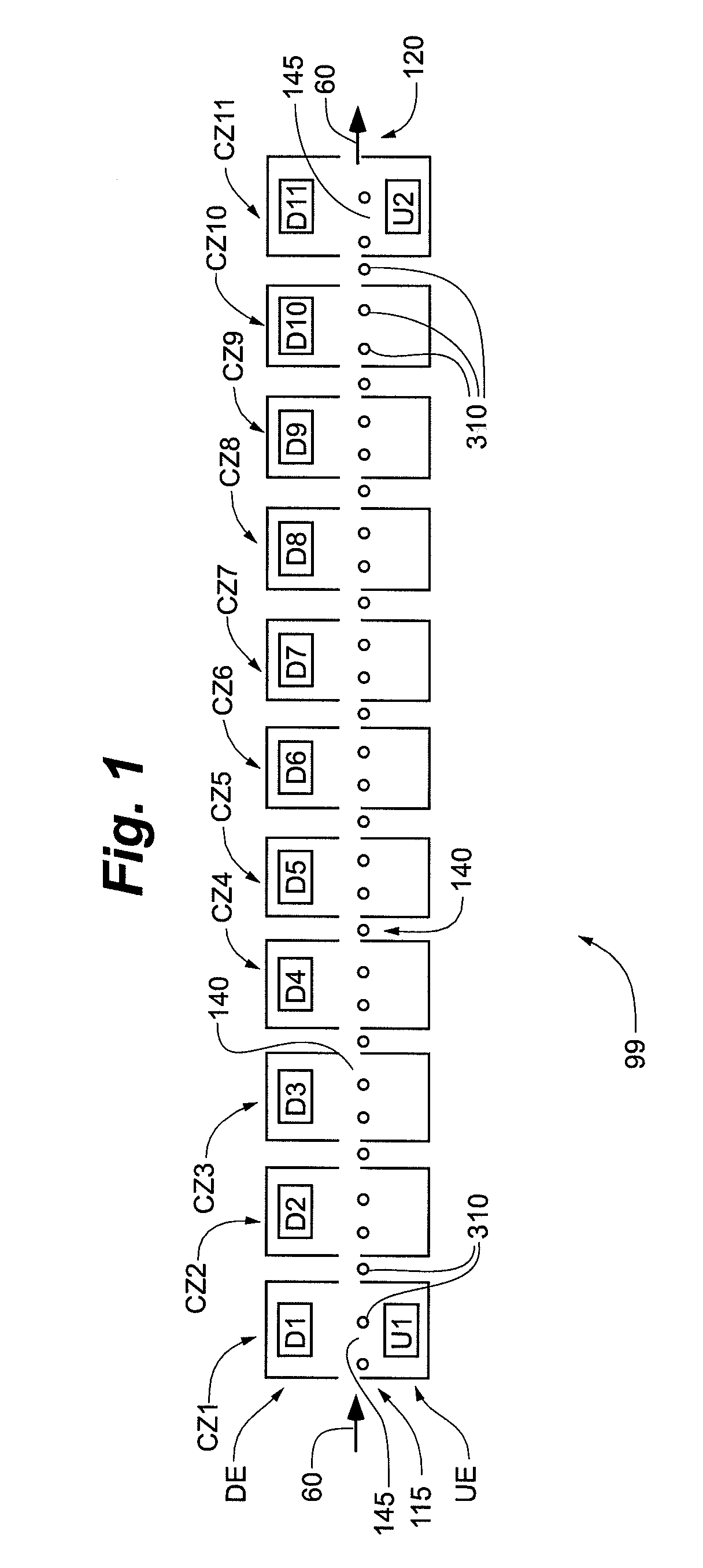 Methods and equipment for depositing coatings having sequenced structures