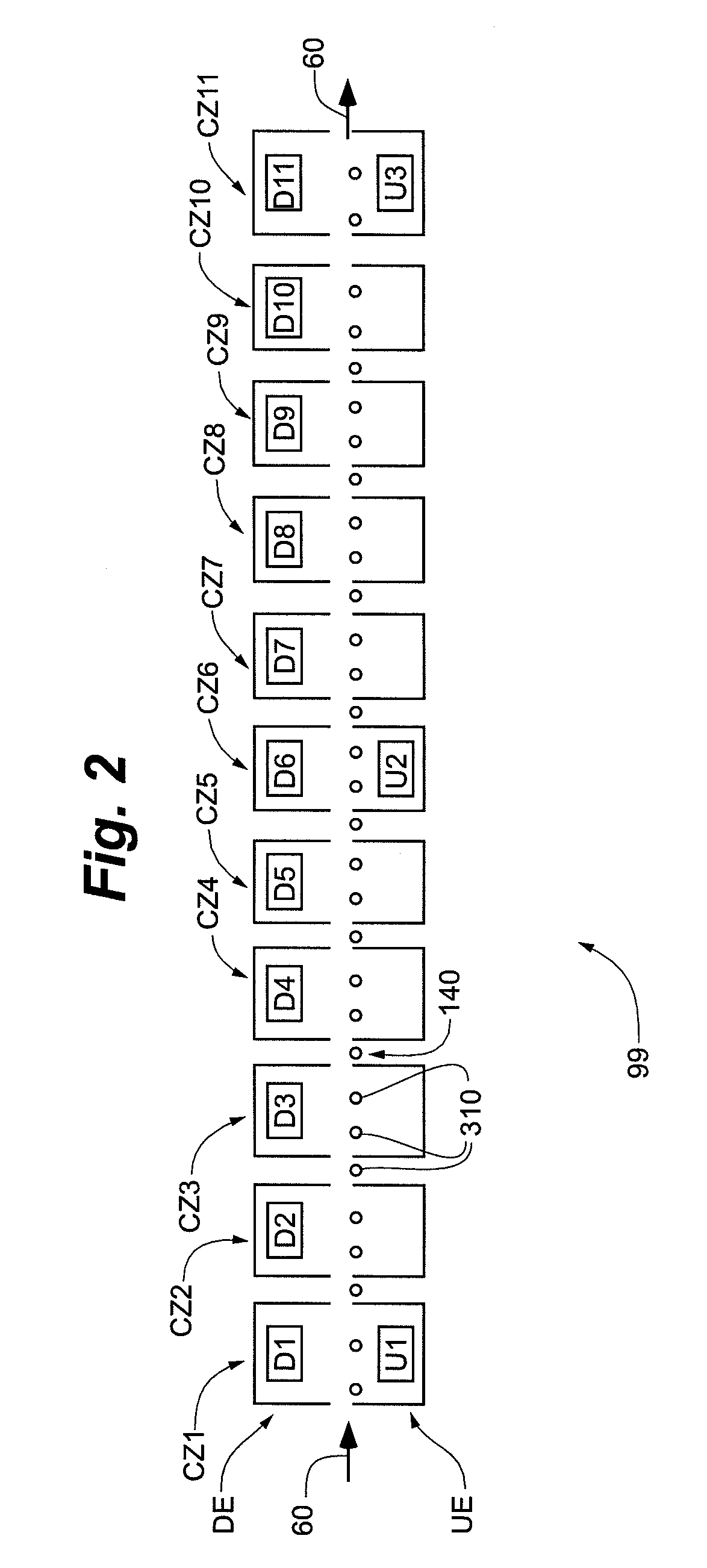 Methods and equipment for depositing coatings having sequenced structures