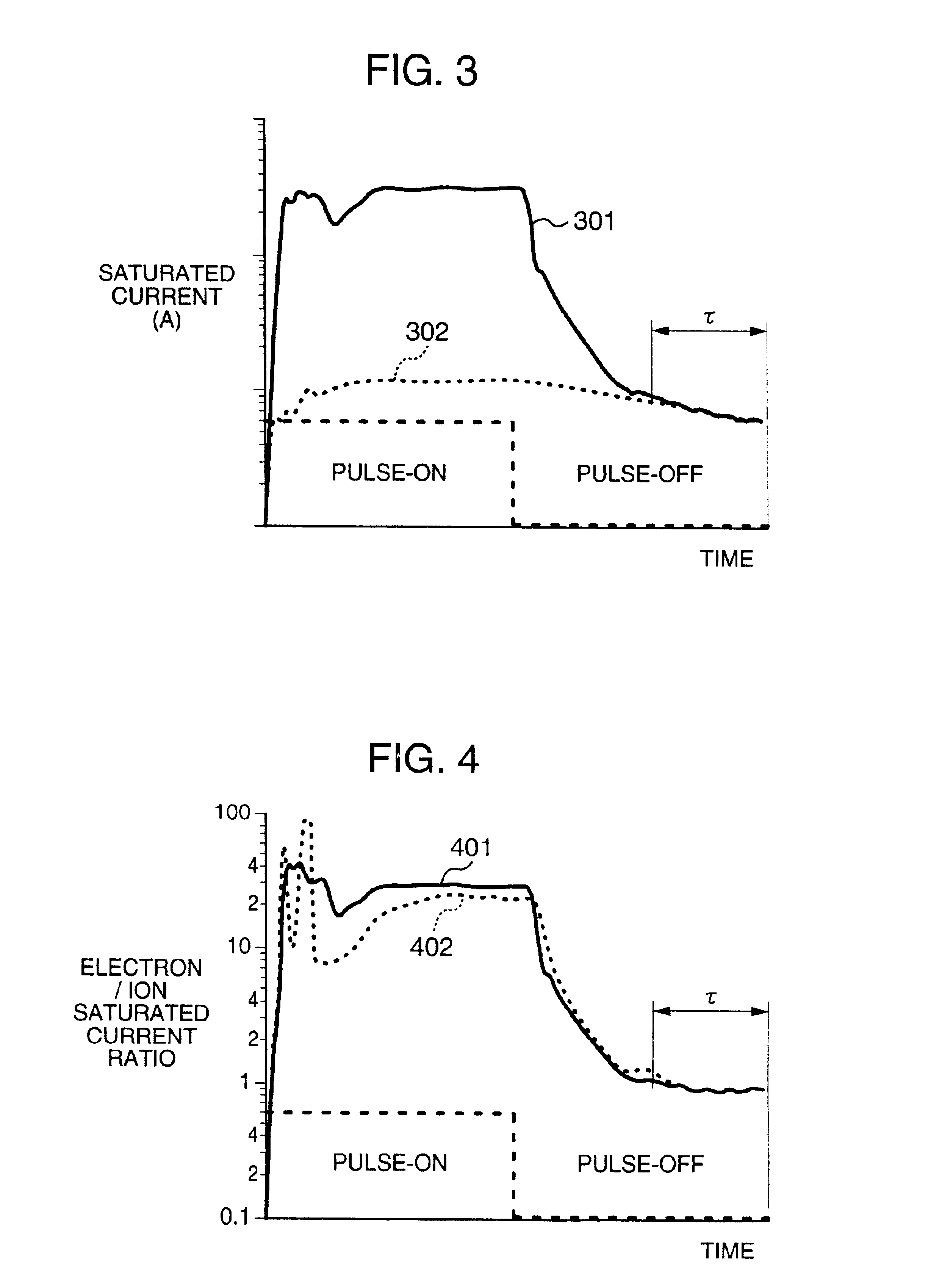 Plasma processing method and apparatus