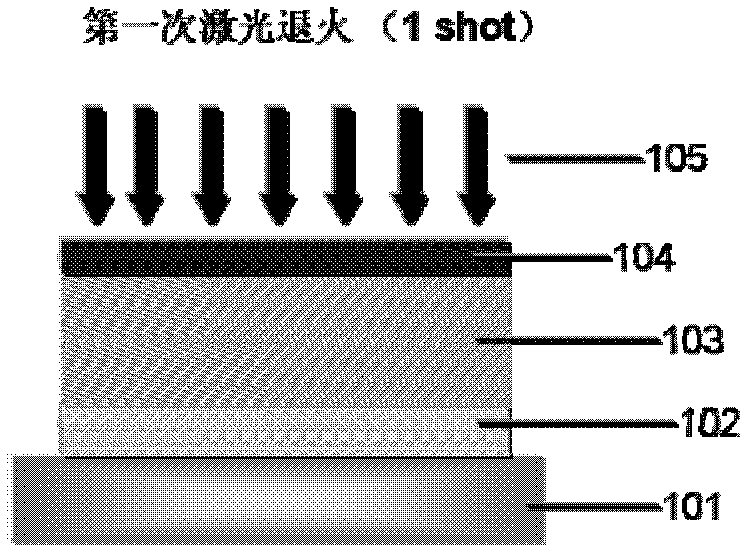 Preparation method of low-temperature polycrystalline silicon film and low-temperature polycrystalline silicon film