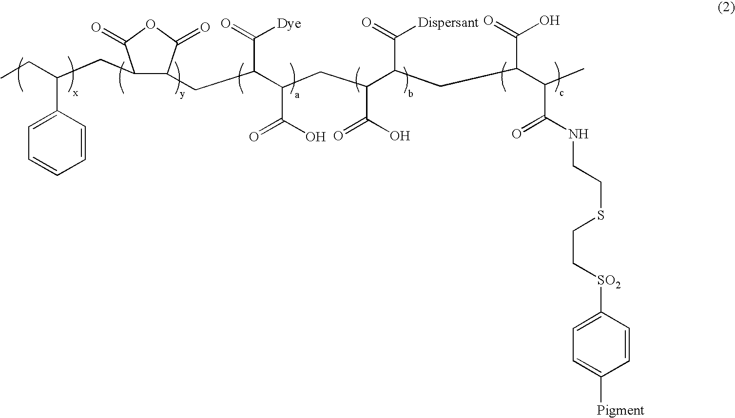 Polymeric colorants having pigment and dye components and corresponding ink compositions