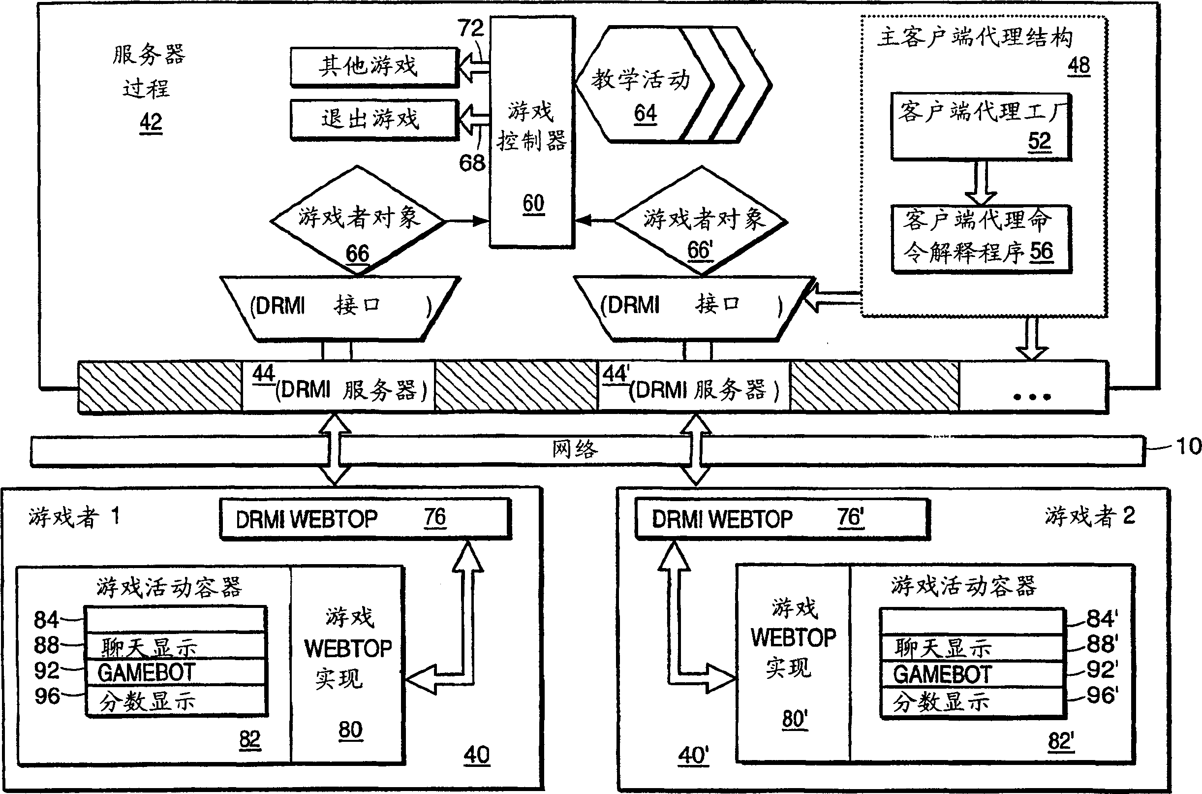 A learning activity platform and method for teaching a foreign language over a network