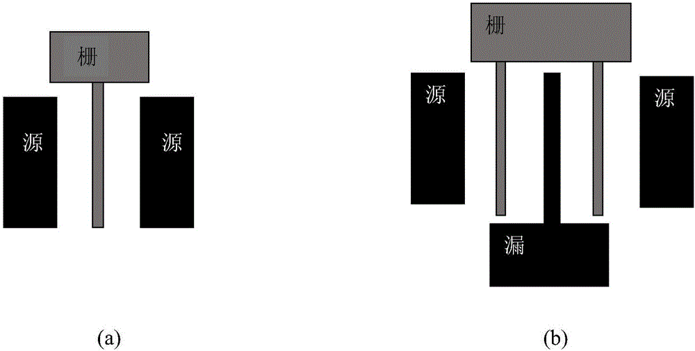 High-mobility transistor and preparation method thereof