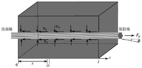 A Finite Element Simulation Method of Bonding Behavior Between Prestressed Beam and Concrete