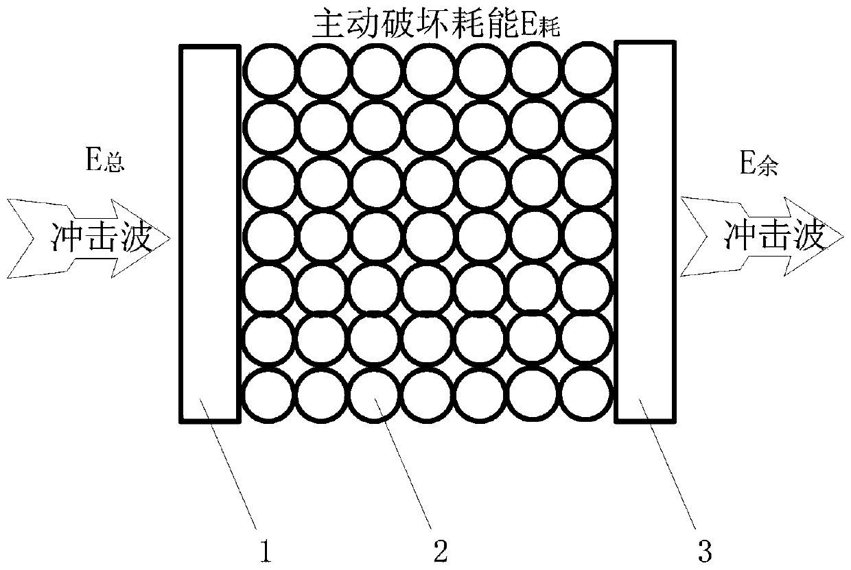 Novel antiknock composite structure of underground engineering