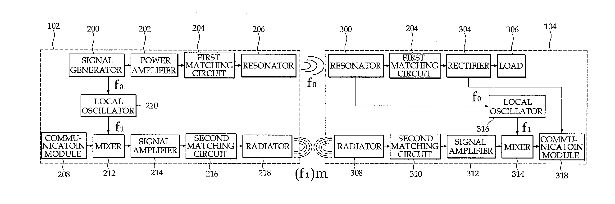 Apparatus and method for wirelessly transmitting and receiving energy and data