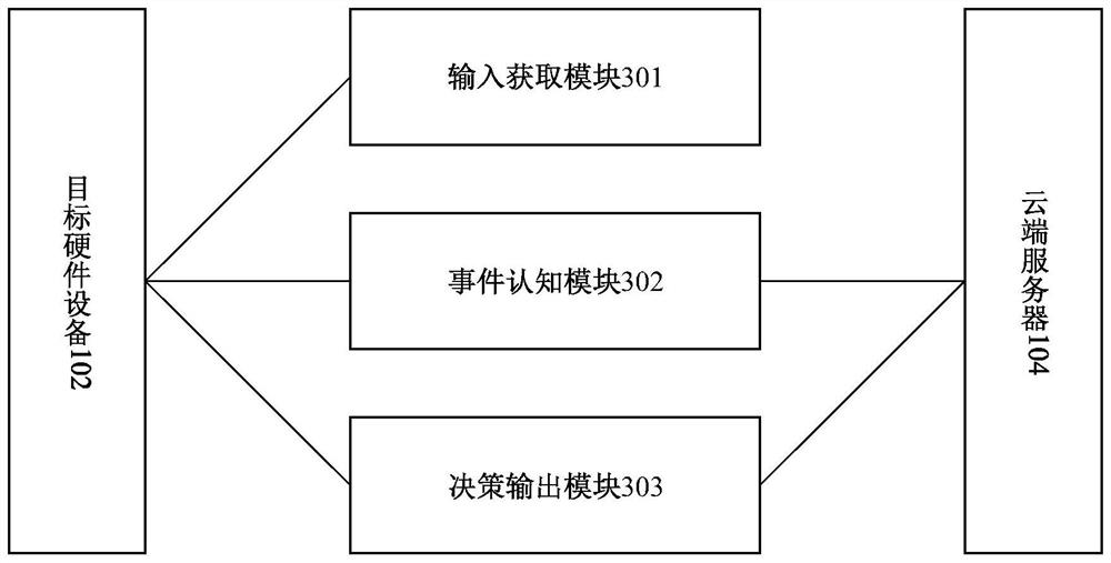 Cognitive decision-making method and system for multi-modal virtual robot