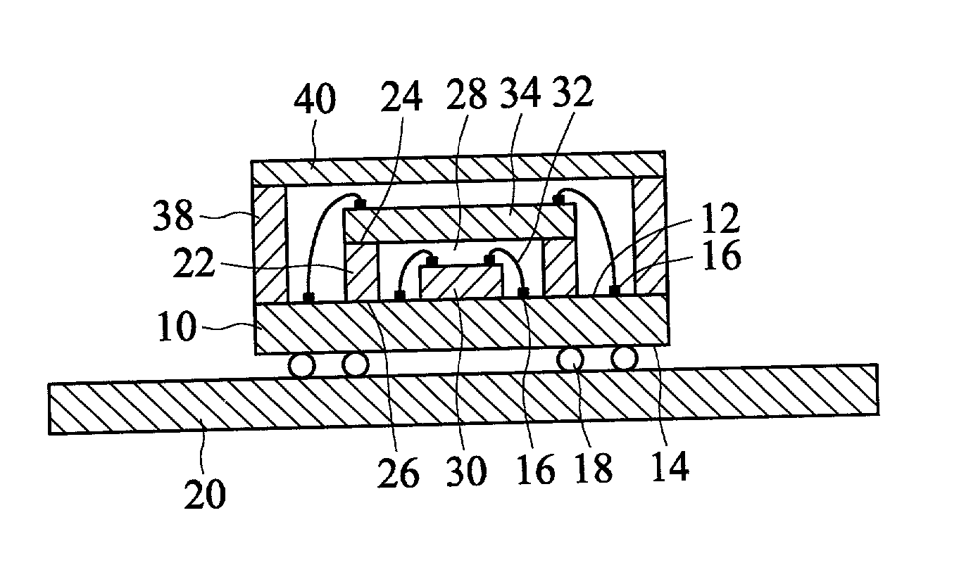 Stacked package structure of image sensor