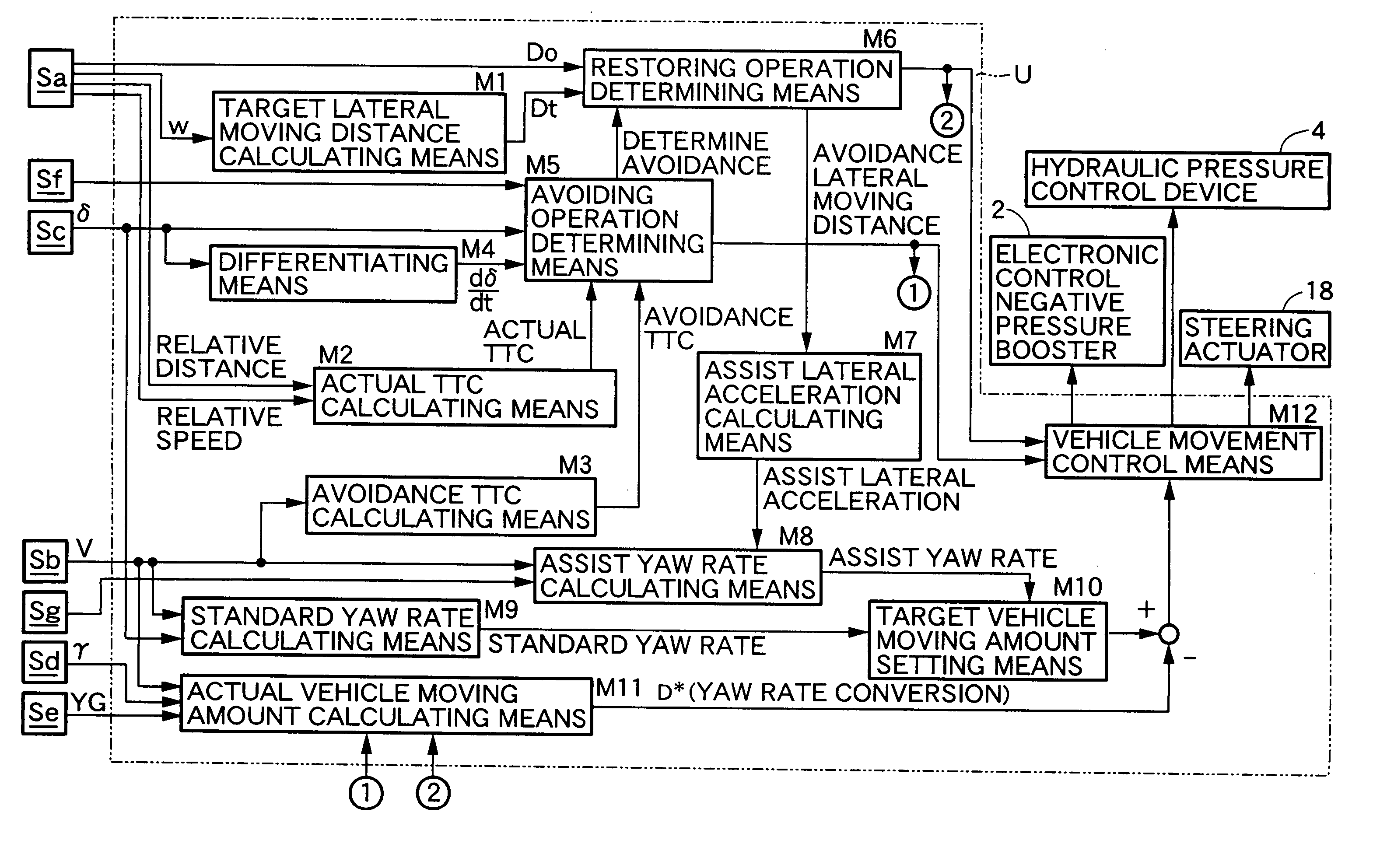 Vehicle operation assisiting system