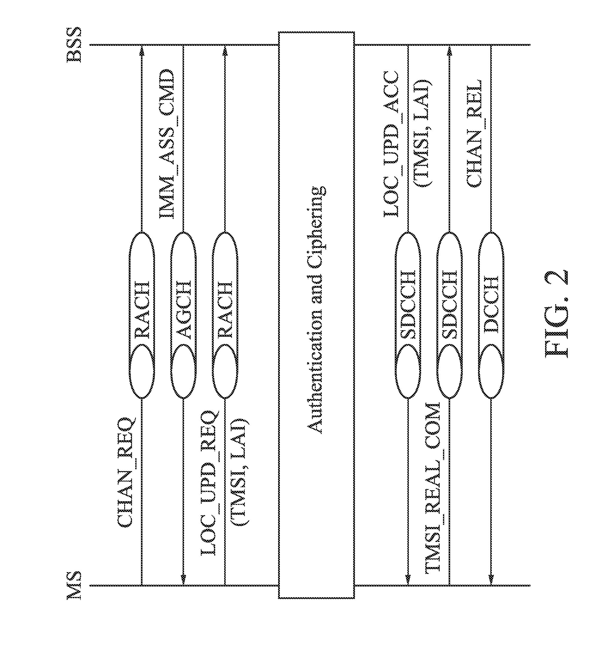 Apparatuses and methods for enhancing data rate for packet-switched (PS) data service