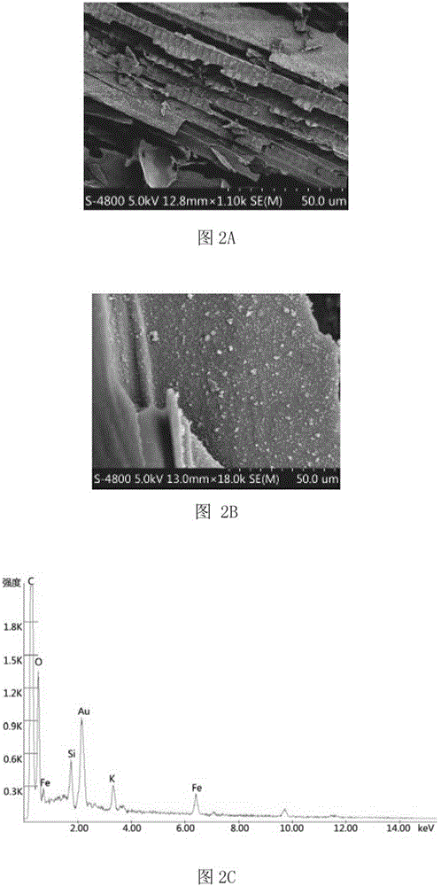 Cadmium-arsenic absorbing material and preparing method and application thereof