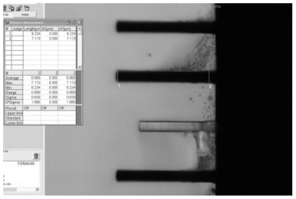 Inverted trapezoidal groove etching process method