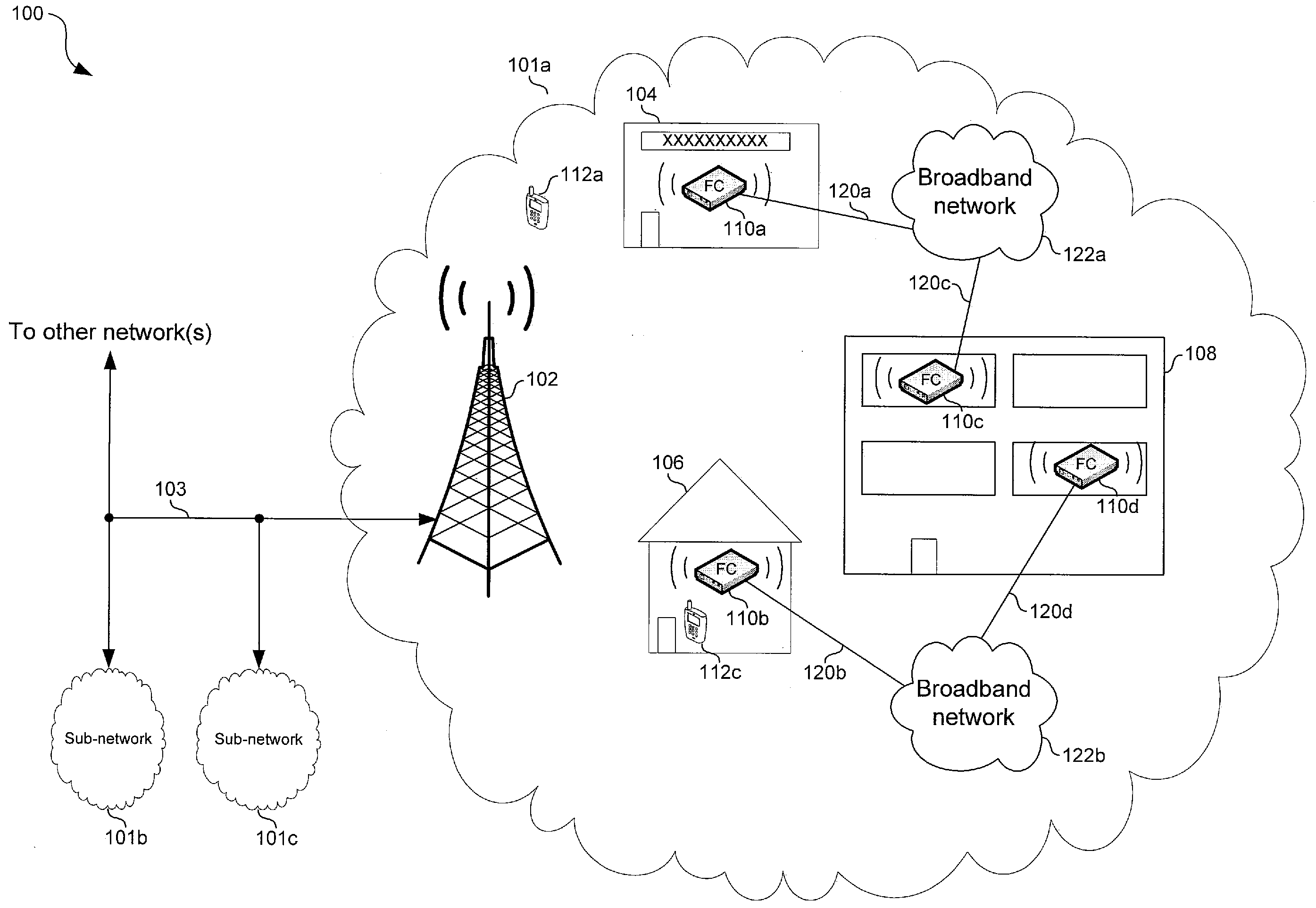 Method and system for data processing in a device with integrated set-top-box and femtocell functionality