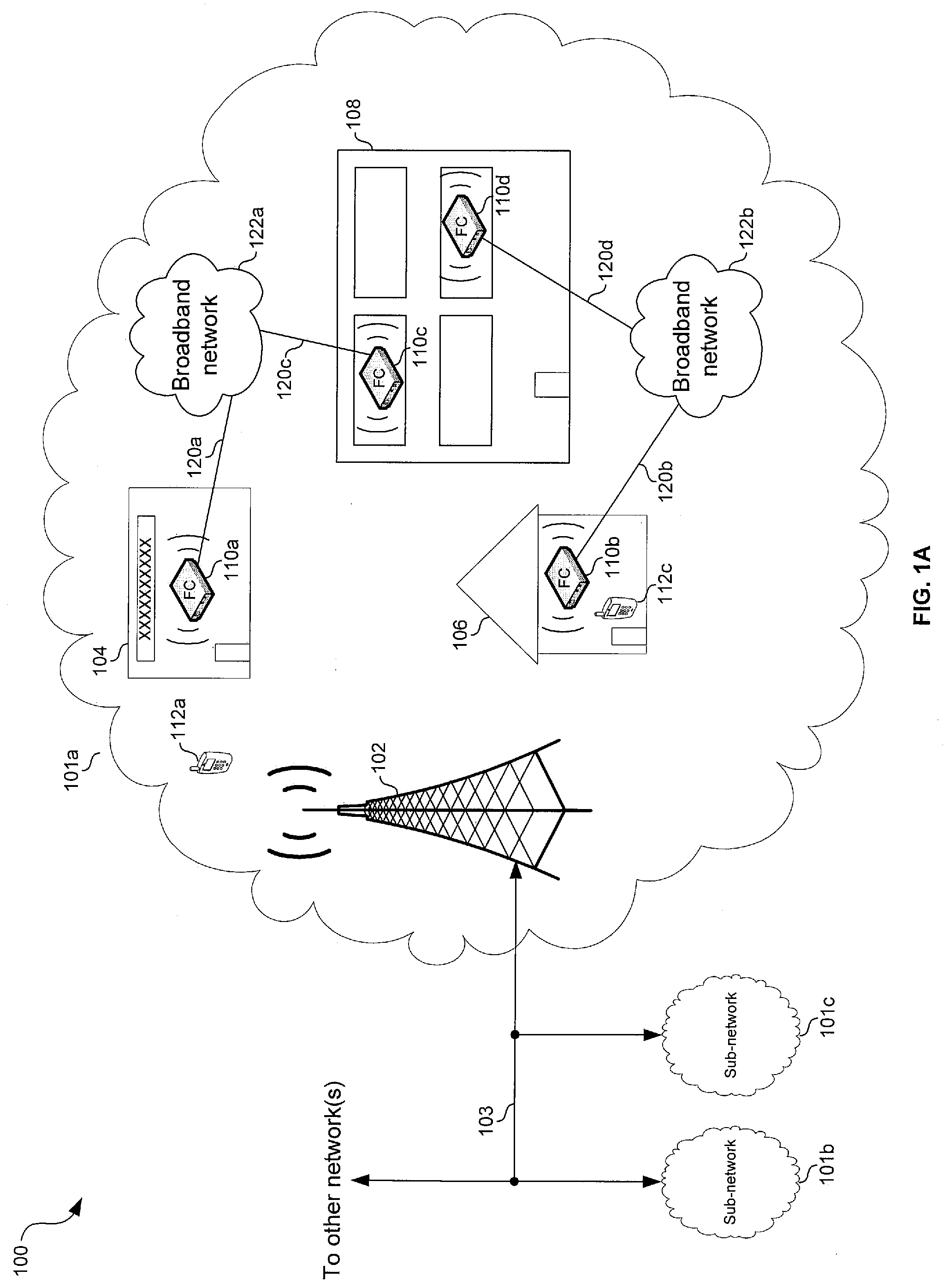 Method and system for data processing in a device with integrated set-top-box and femtocell functionality