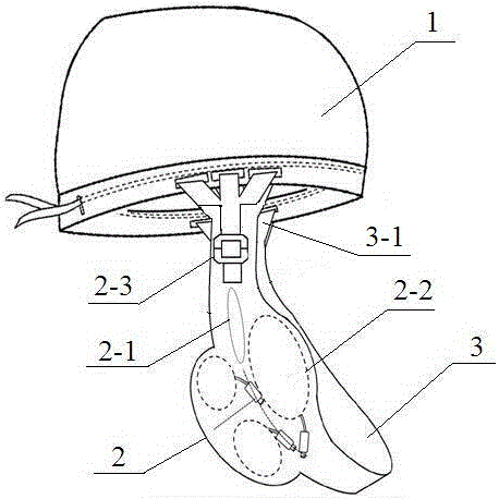 Compression dressing device after parotid gland surgery