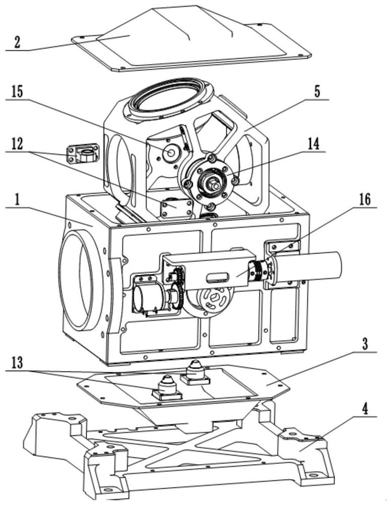 A three field of view switching mechanism for optical equipment