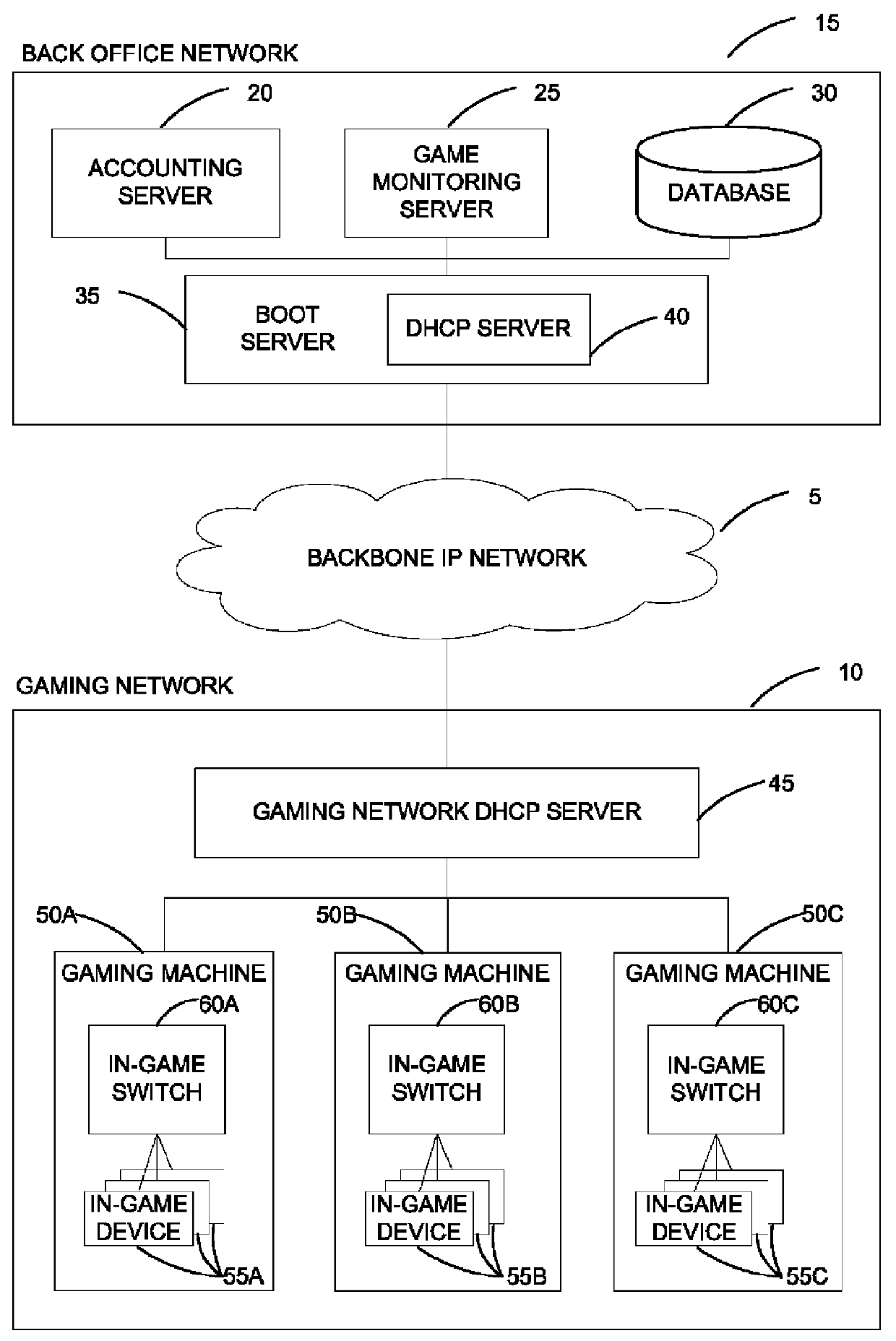 System for managing IP addresses in a network gaming environment