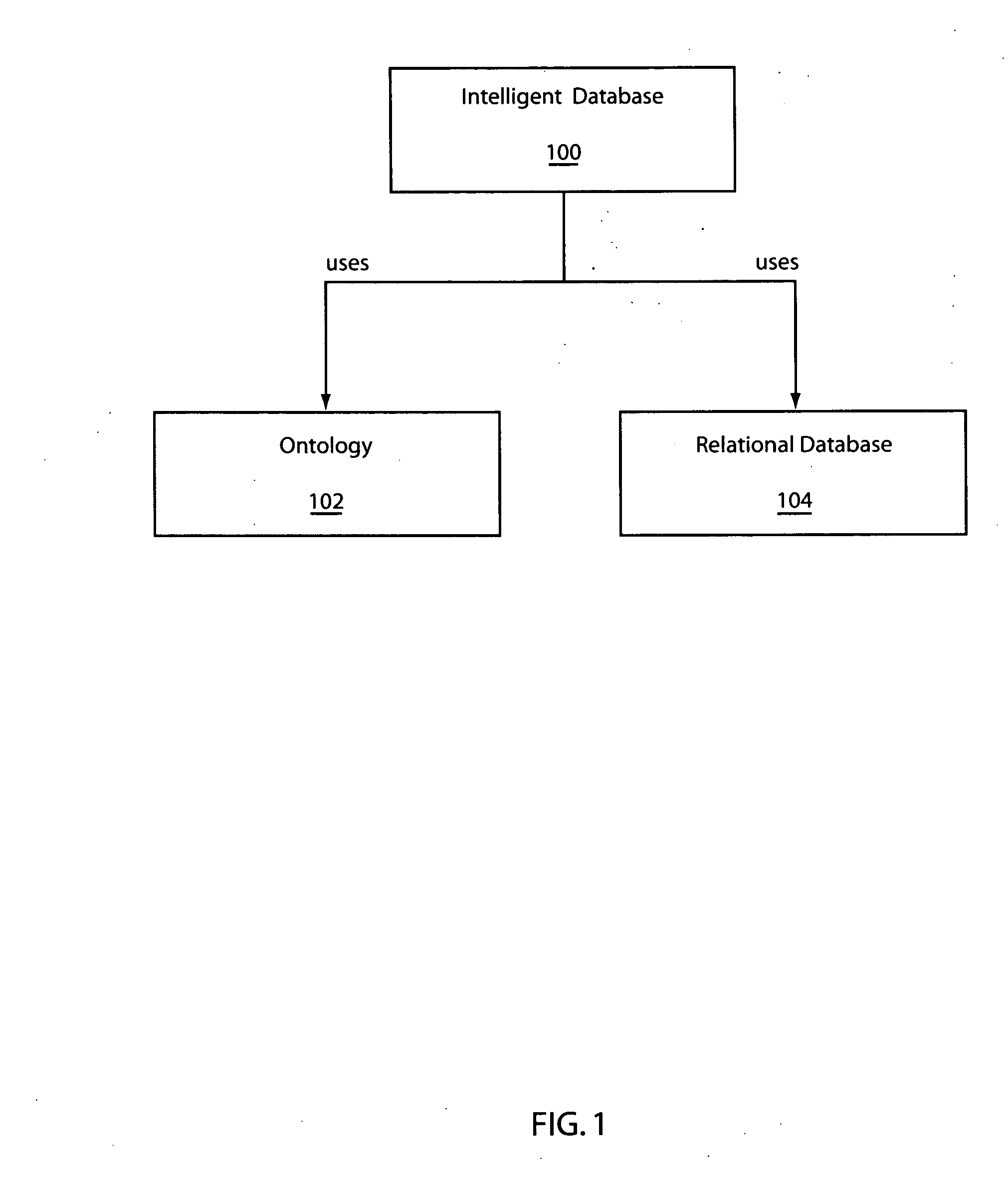System and method for storing and retrieving data through an inferencing-enabled metadata system