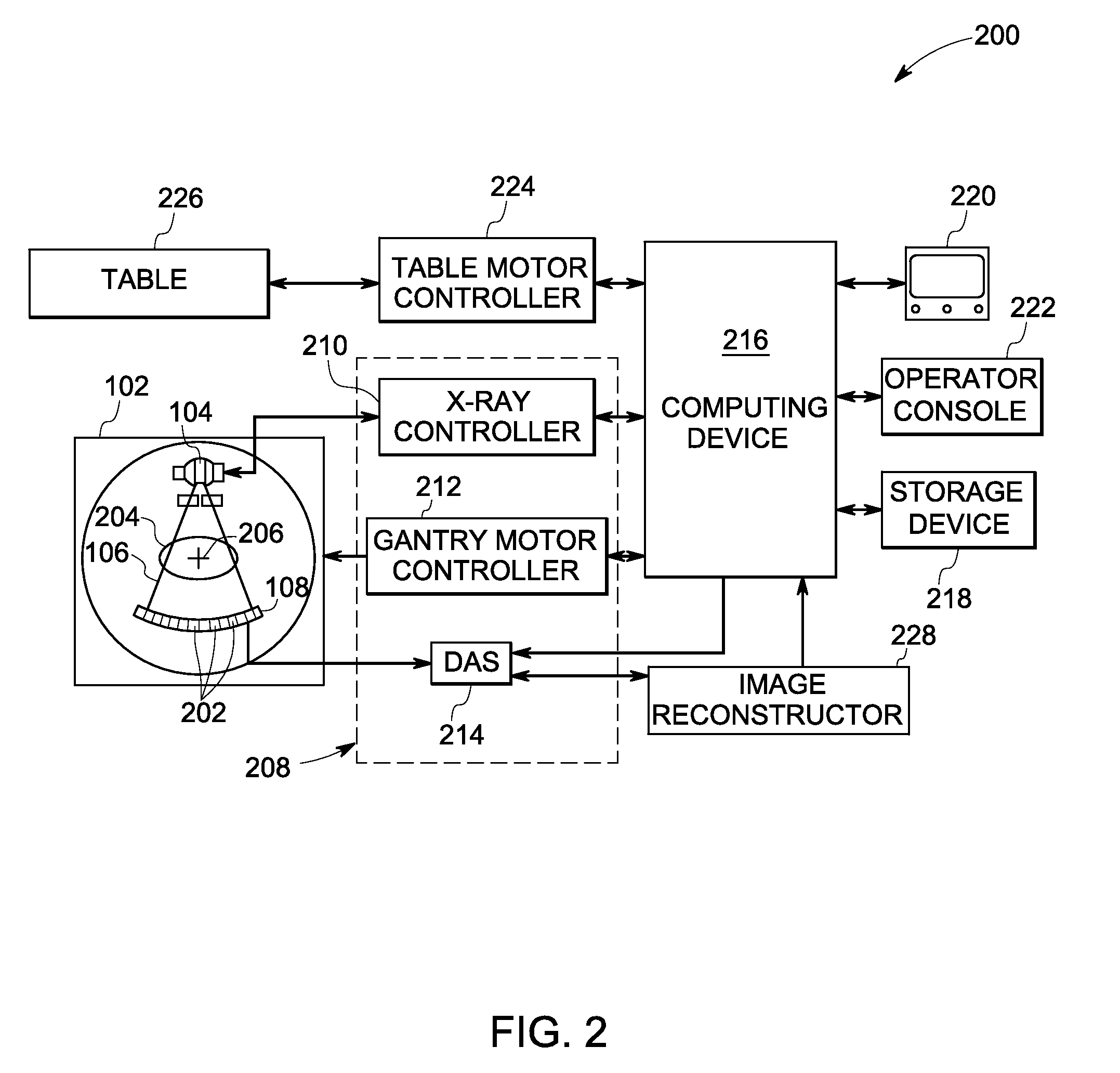 Method and system for correlated noise suppression in dual energy imaging