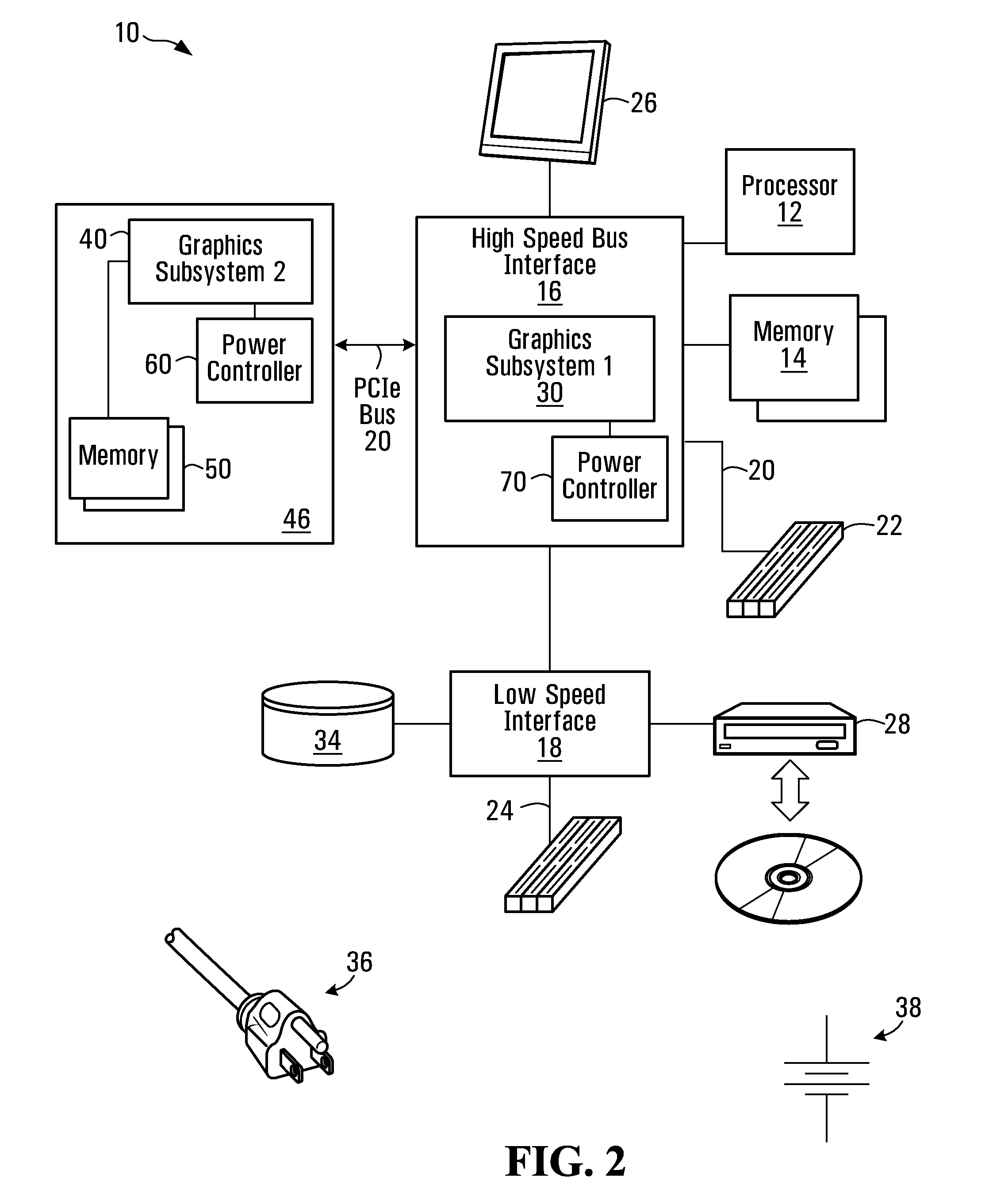 Driver architecture for computer device having multiple graphics subsystems, reduced power consumption modes, software and methods