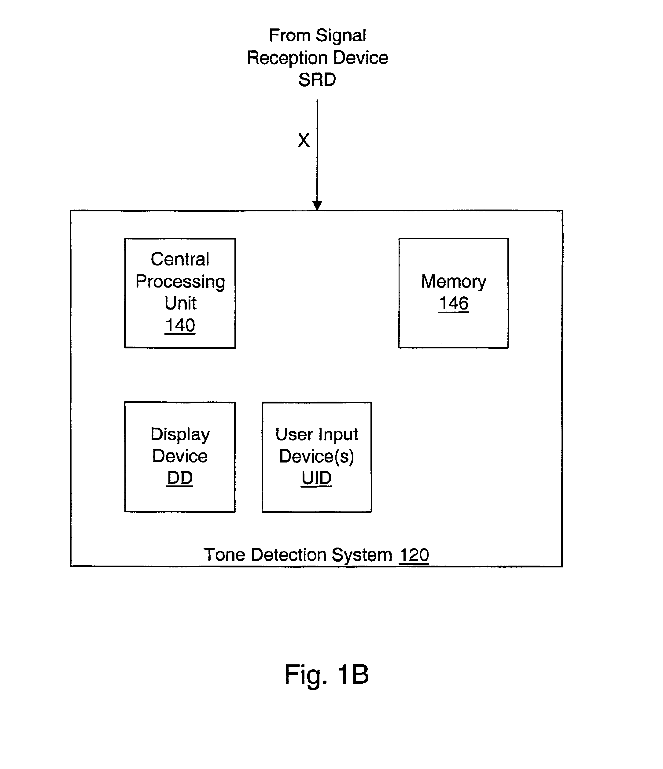 System and method for estimating tones in an input signal