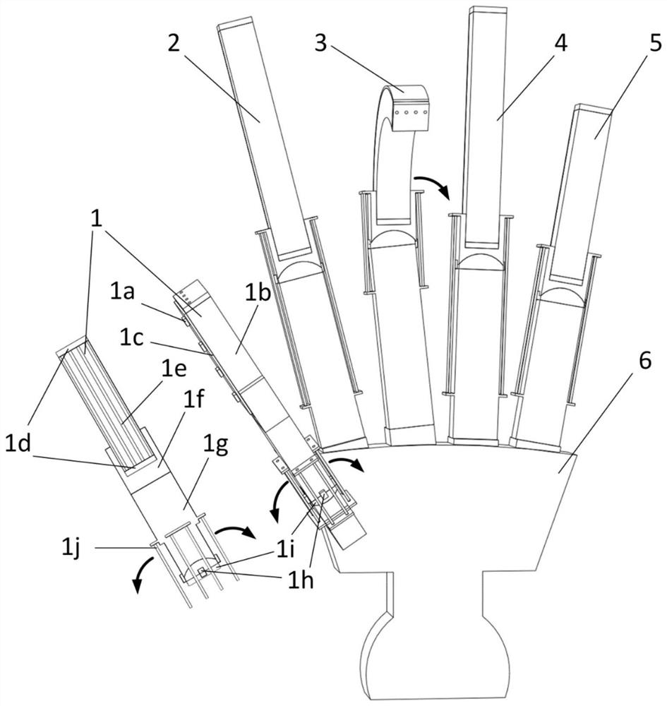 Multi-degree-of-freedom flexible dexterous hand based on shape memory alloy