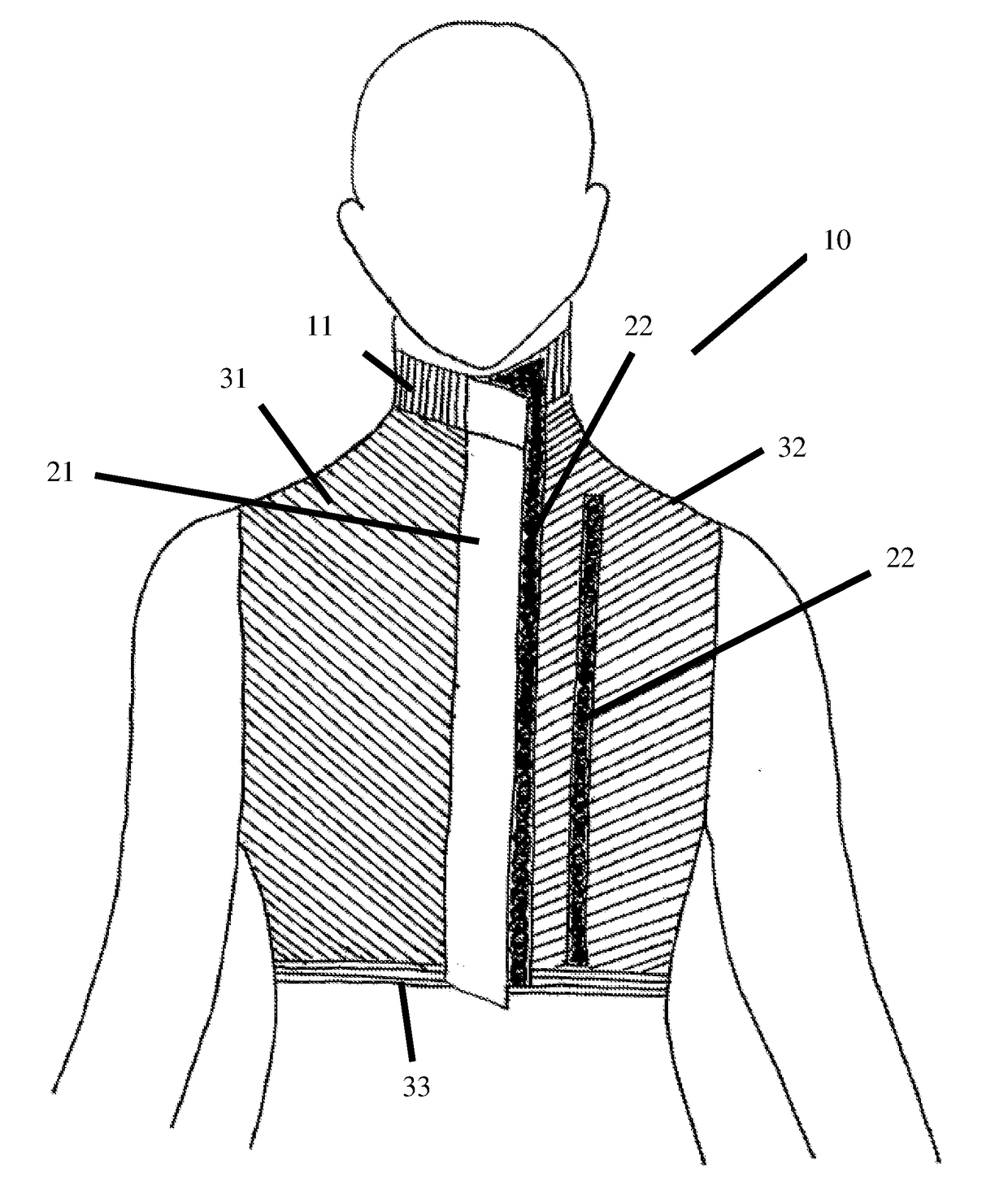 Gird Compression Garment With Cervical Collar