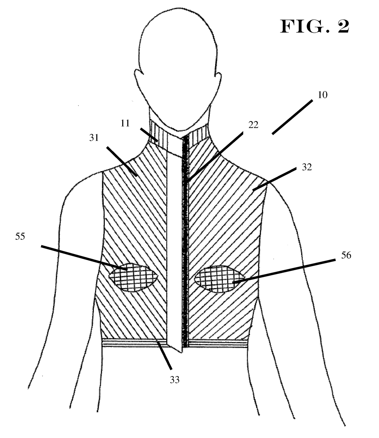 Gird Compression Garment With Cervical Collar