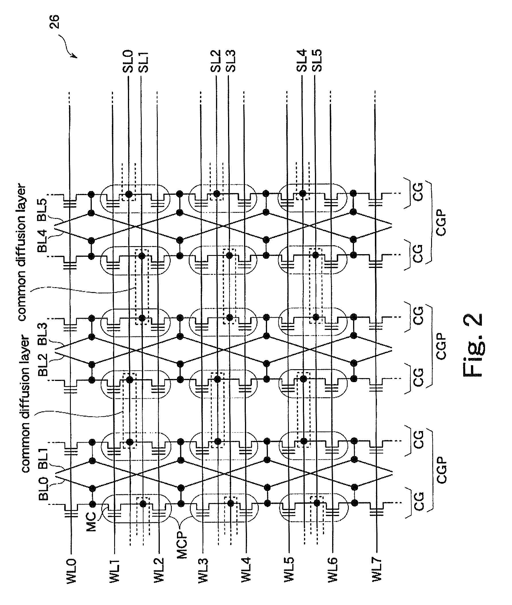 Nonvolatile memory cell array architecture for high speed reading