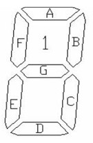 Display control method for uninterrupted power supply or stabilized voltage power supply