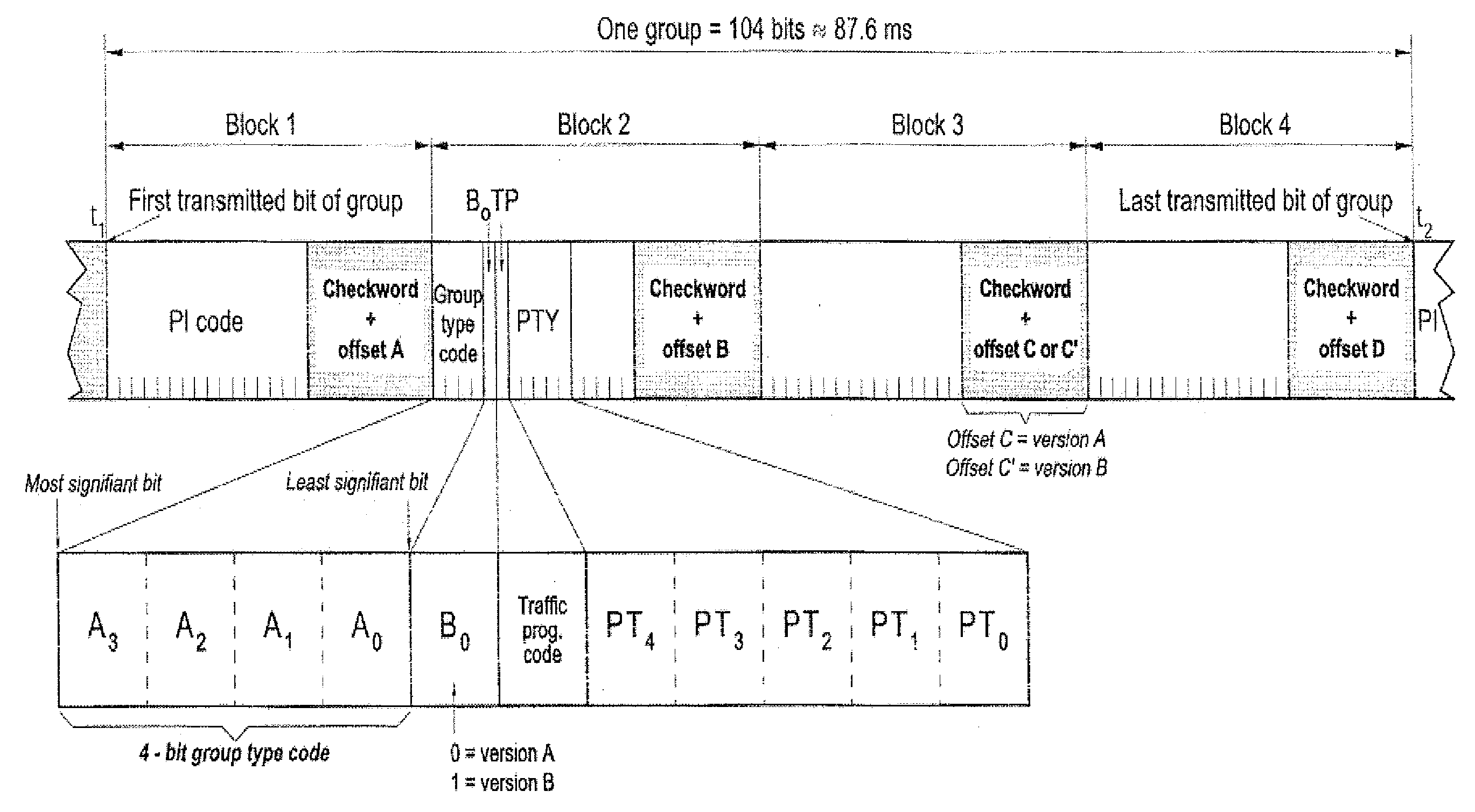 Methods and systems for providing utility usage and pricing information to a customer