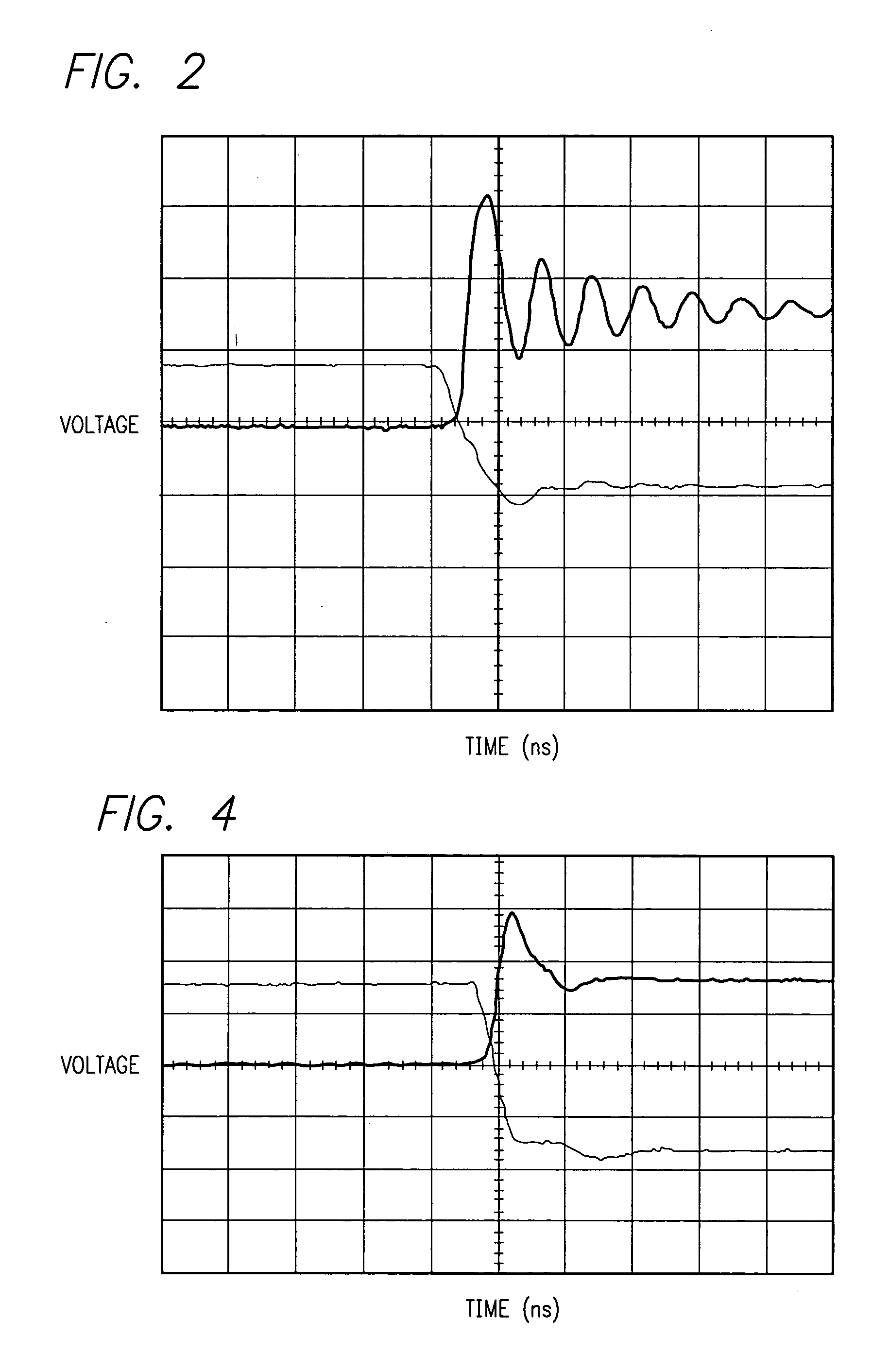 Unregulated DC-DC converter having synchronous rectification with efficient gate drives