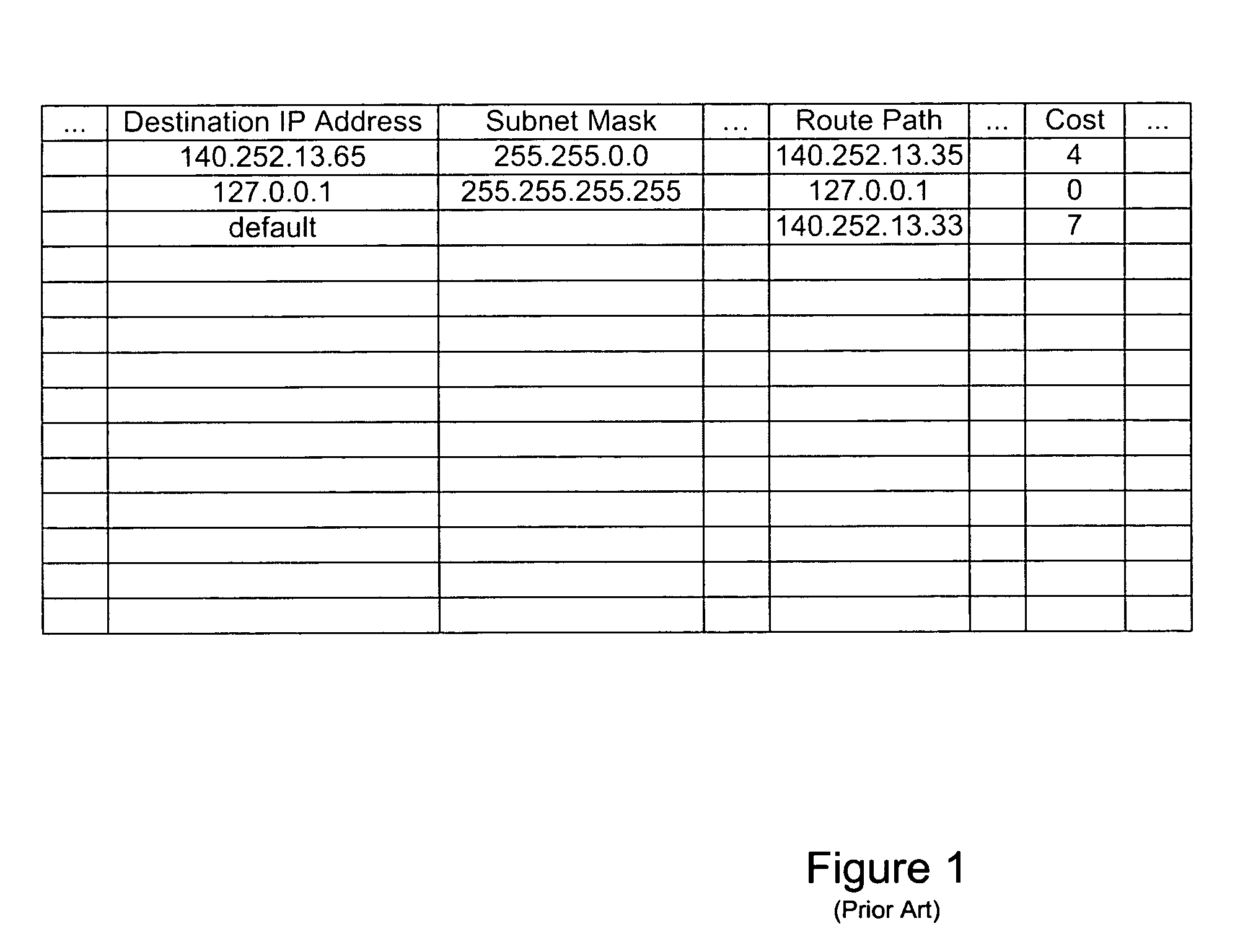 System and method for efficient sftorage and processing of IPV6 addresses