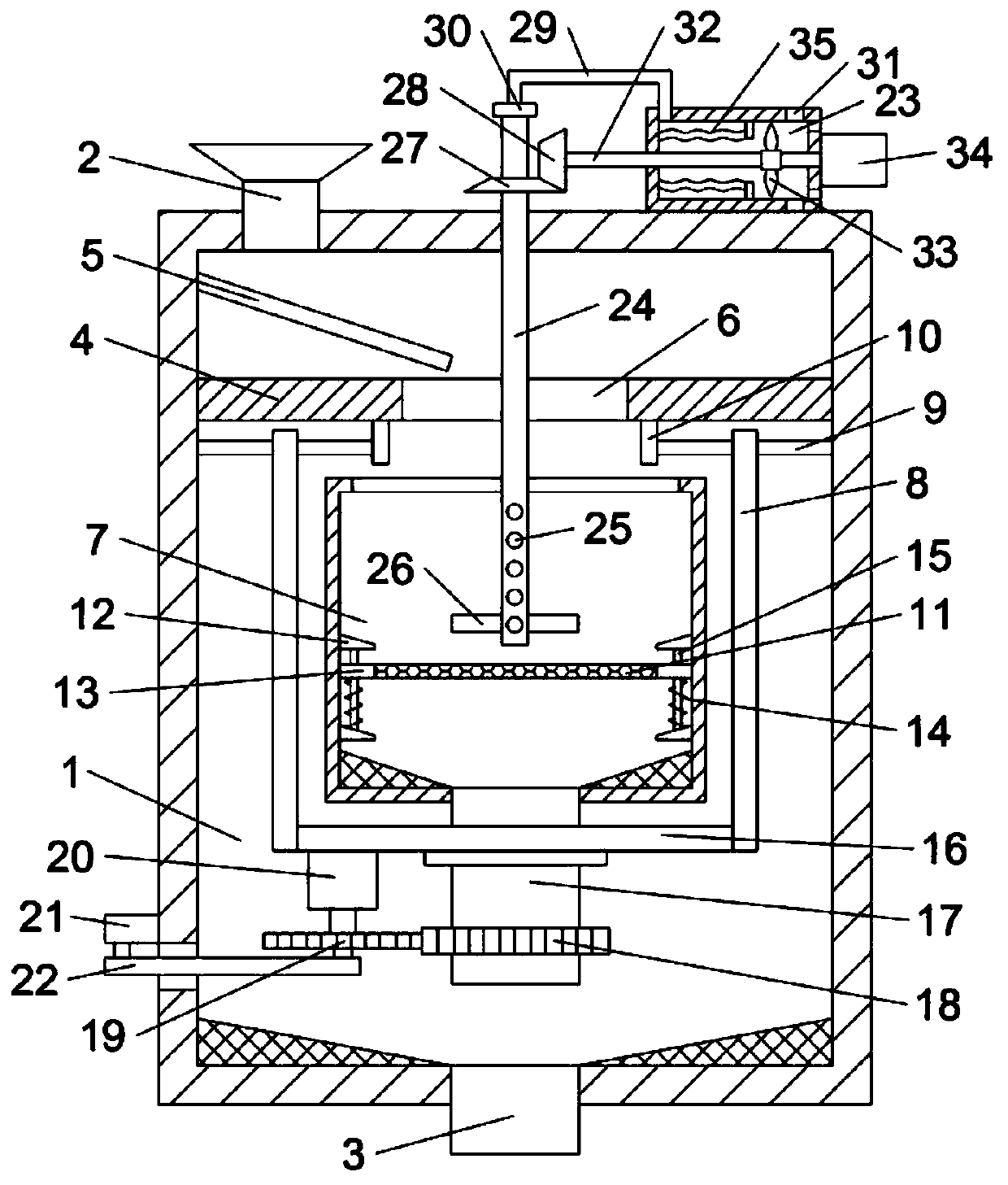 A screening device for agricultural and sideline products with drying function