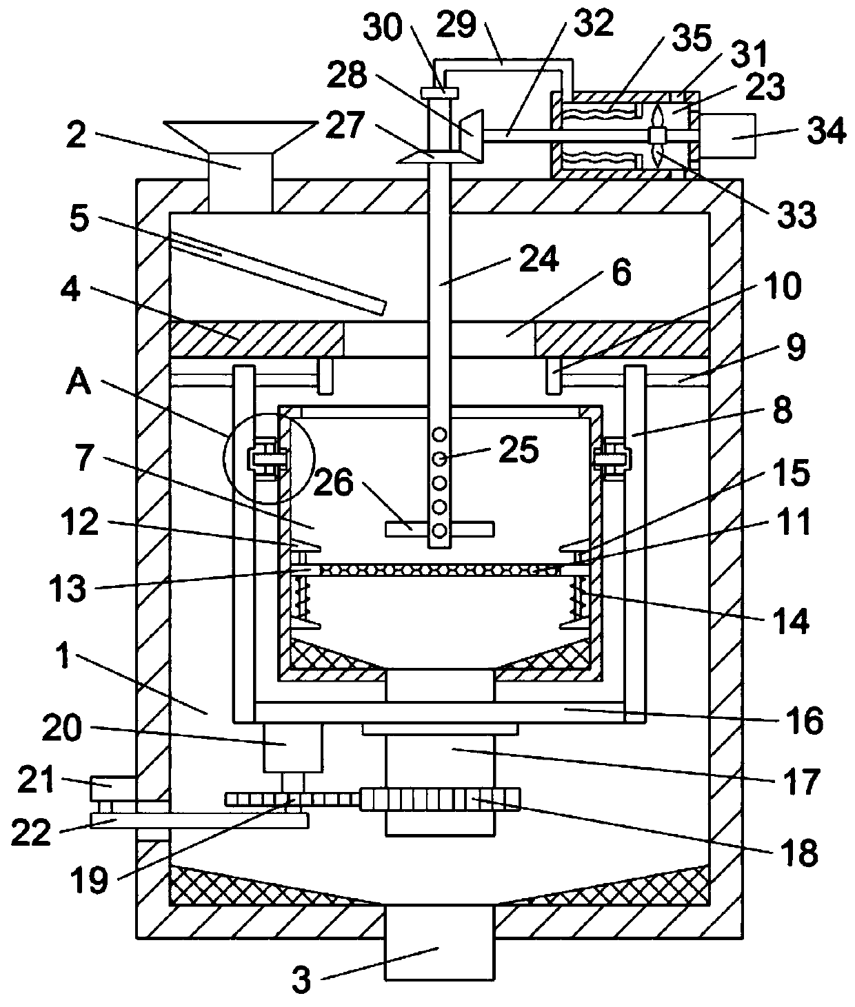 A screening device for agricultural and sideline products with drying function