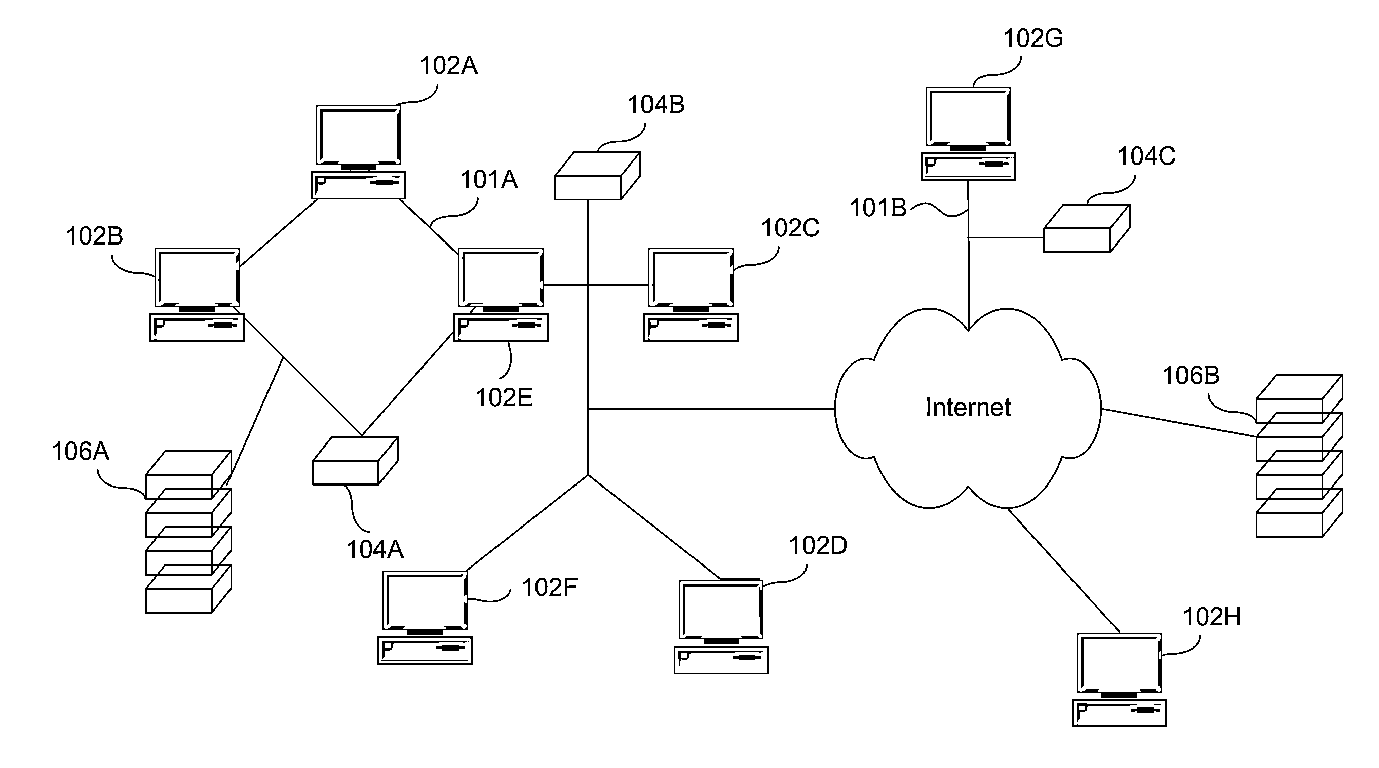 System and method for bare metal restore of a computer over a network
