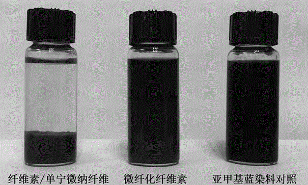 Cellulose/tannin micro-nano fibers and preparation method thereof