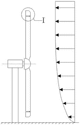 A device for controlling the load and deformation of wind turbine blades