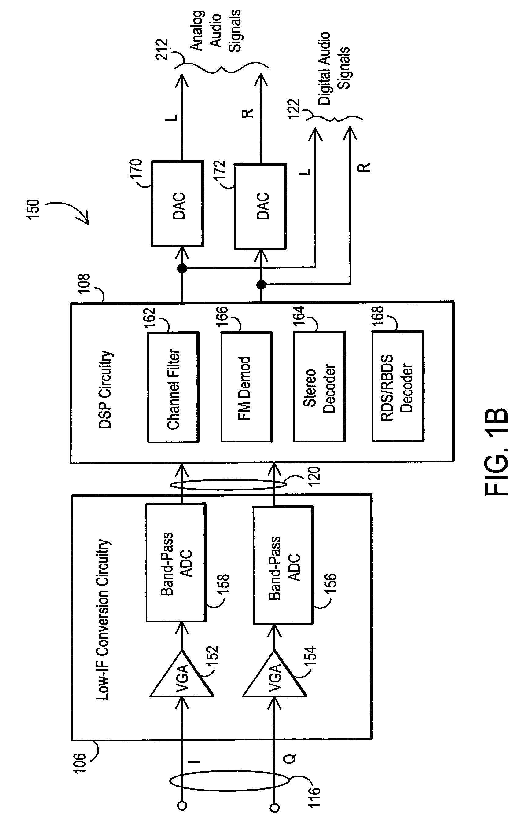 Ratiometric clock systems for integrated receivers and associated methods