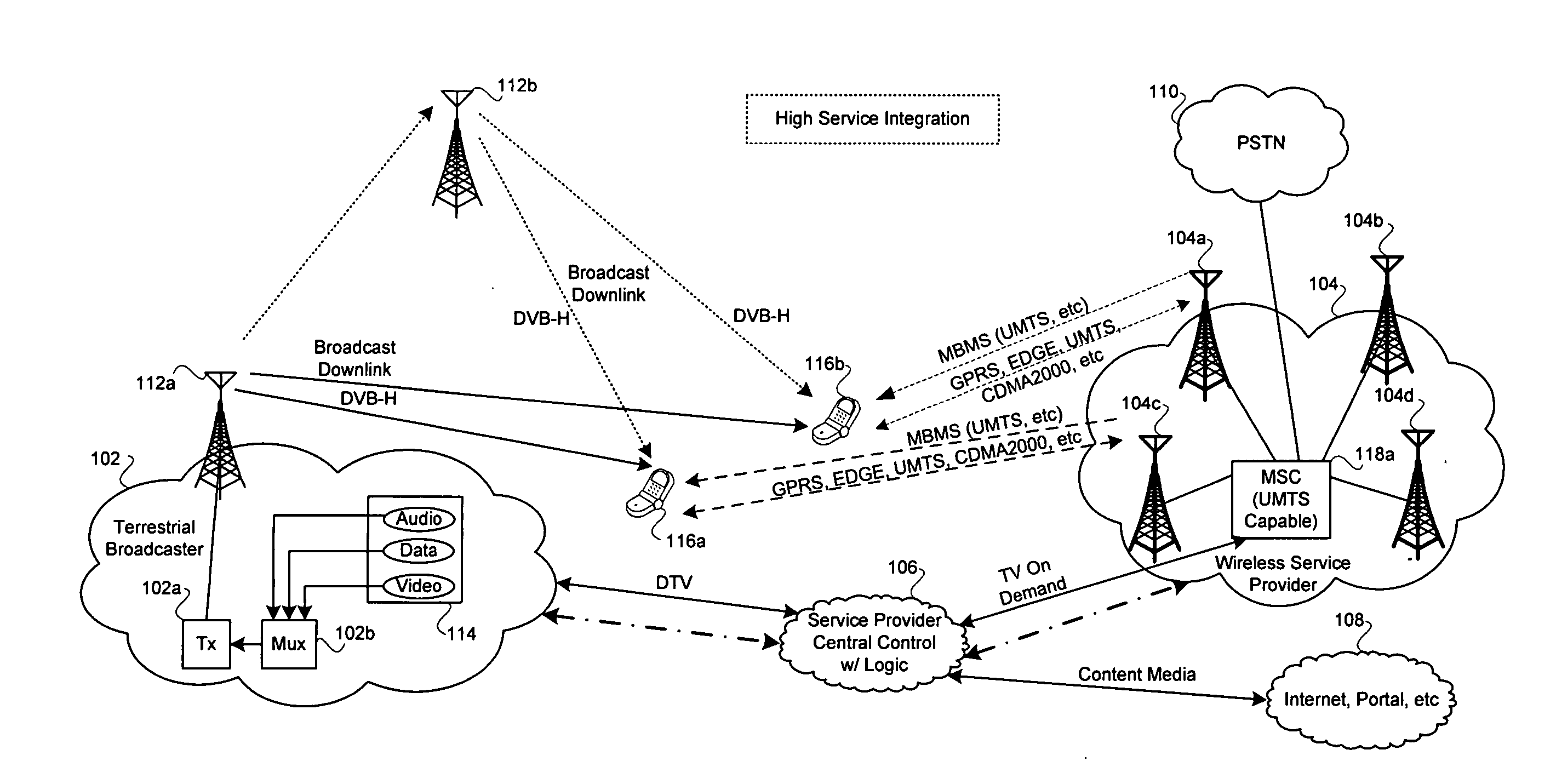 Method and system for mobile receiver antenna architecture for world band cellular and broadcasting services