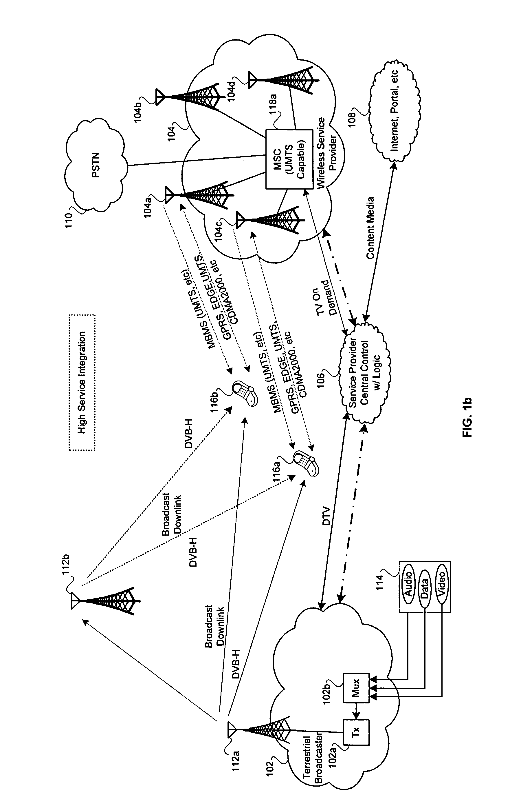 Method and system for mobile receiver antenna architecture for world band cellular and broadcasting services