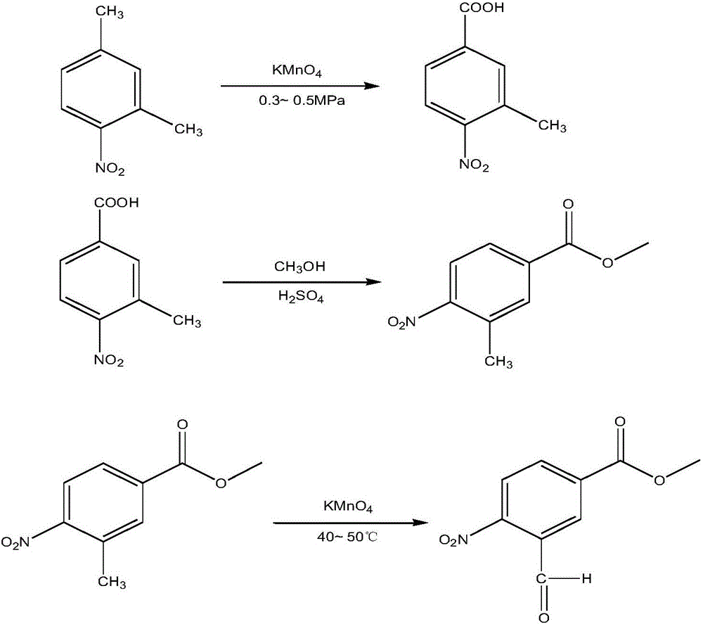 Synthesis method for 3-formyl-4-methyl nitrobenzoate