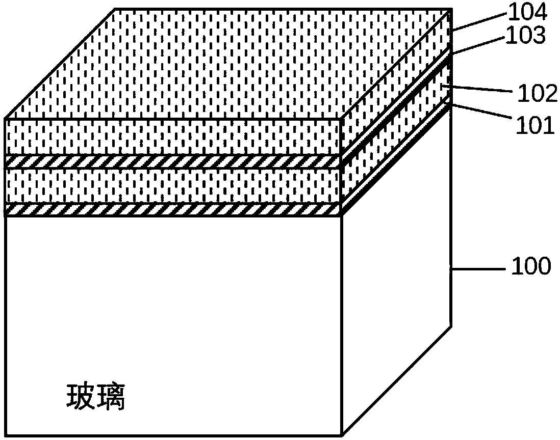 Multilayer metal mask seed layer for glass HF etching and manufacturing method thereof