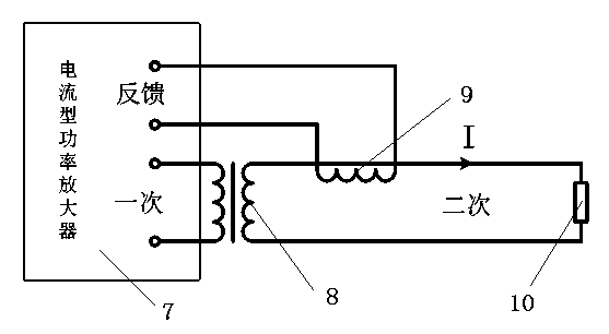 Novel single-three-phase electric energy meter integrated verifying unit