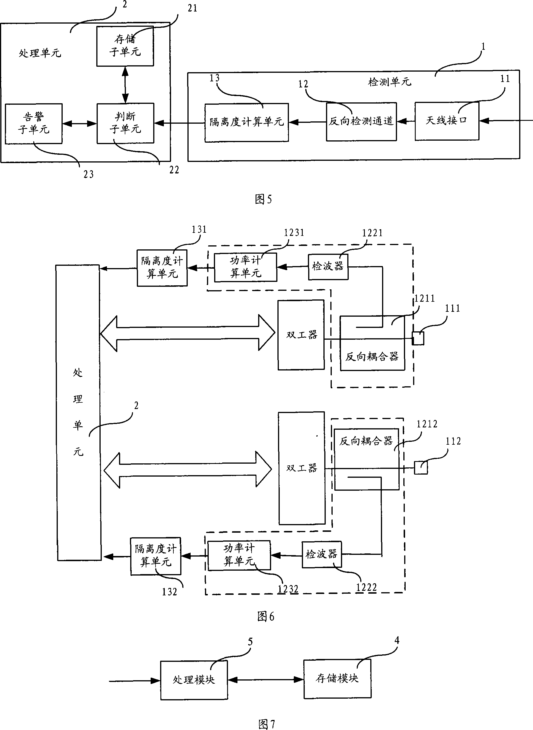 Detection method, detection device and logic chip
